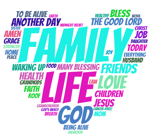 Midnight Velvet Thankful Thursday Word Cloud.