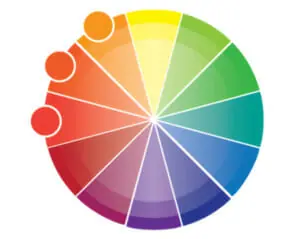 A graphic depiction of a round color wheel on a white background.